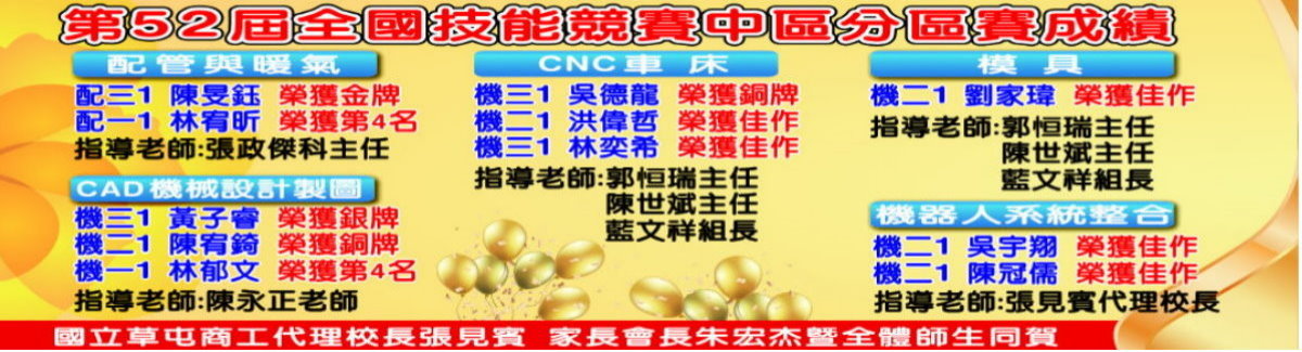 第52屆全國技能競賽中區分區技能競賽英雄榜