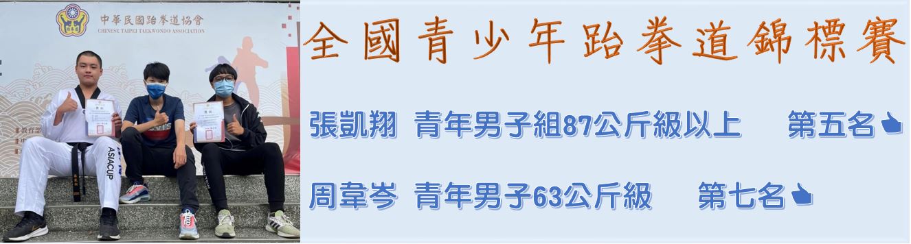 國立草屯商工體育班跆拳道隊 參加111年第26屆全國青少年跆拳道錦標賽