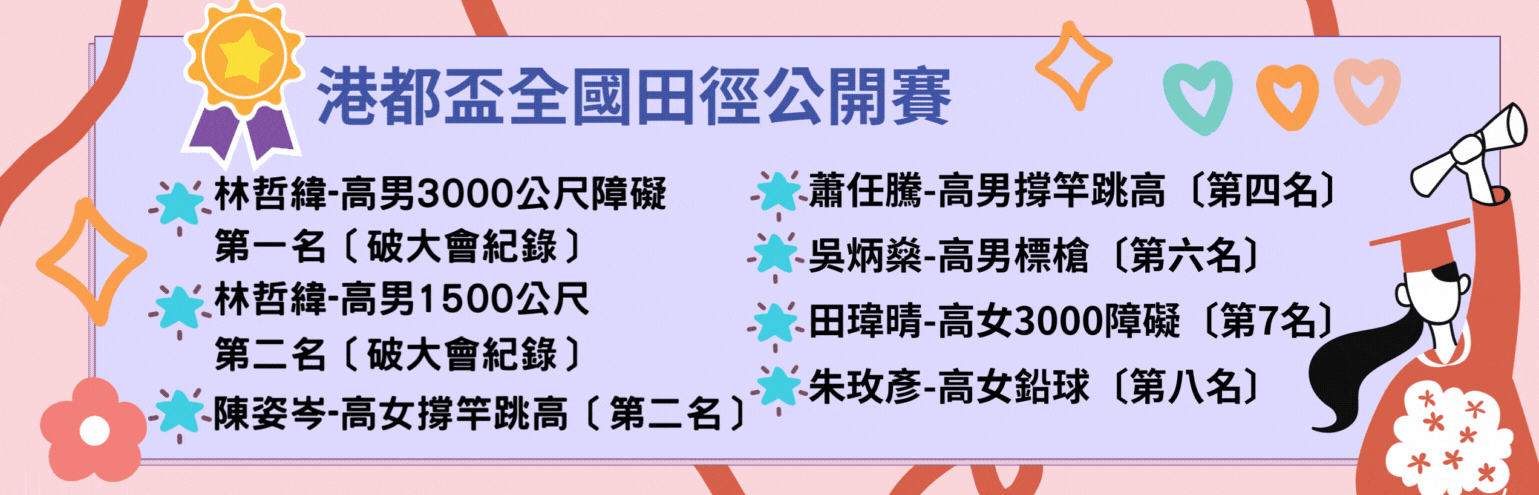 港都盃田徑