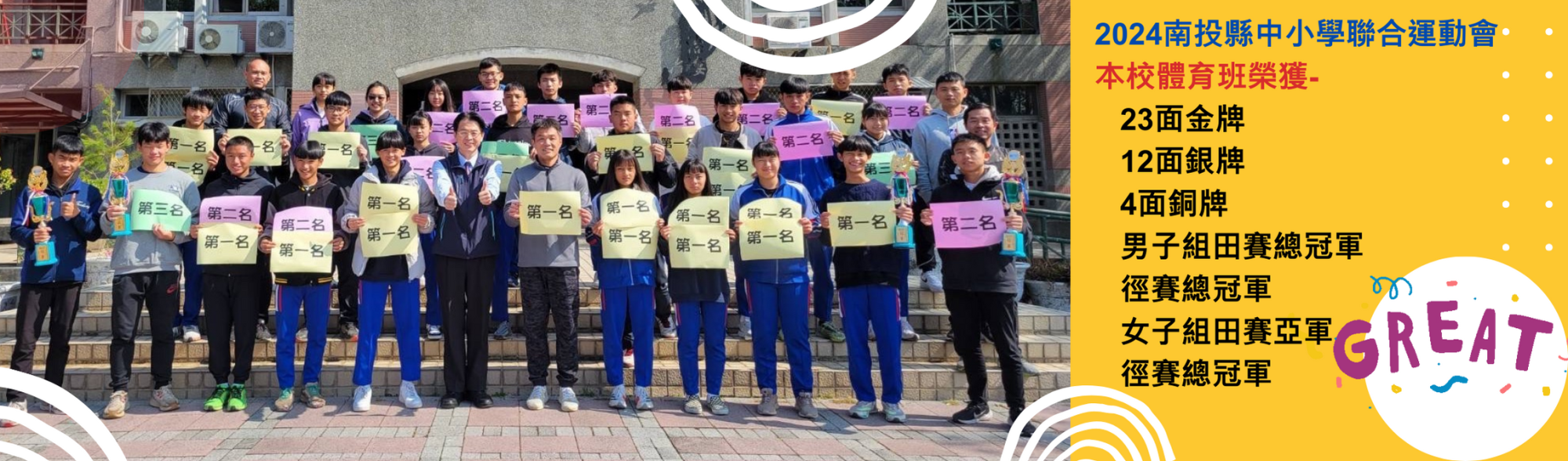 2024南投縣中小學聯合運動會