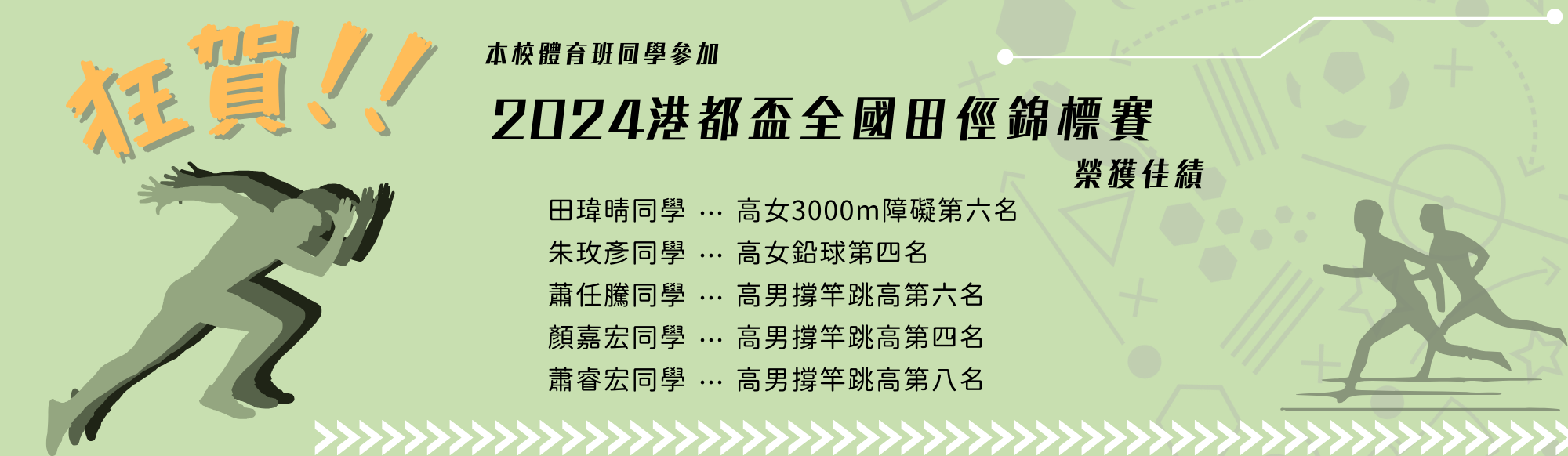 港都盃全國田徑錦標賽