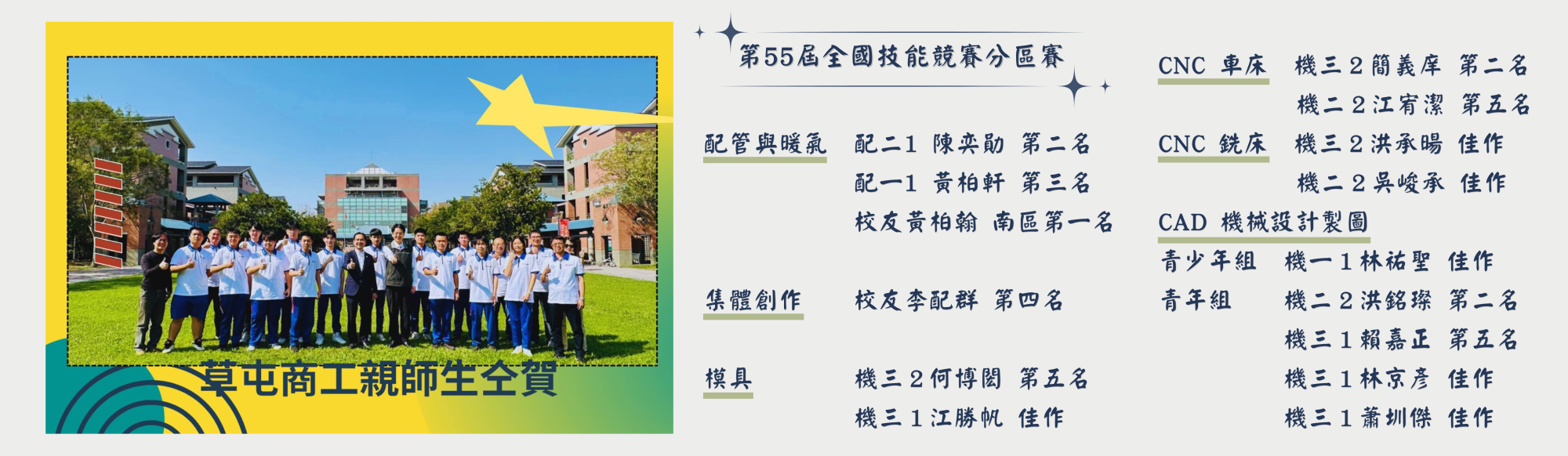 第55屆全國技能競賽分區賽